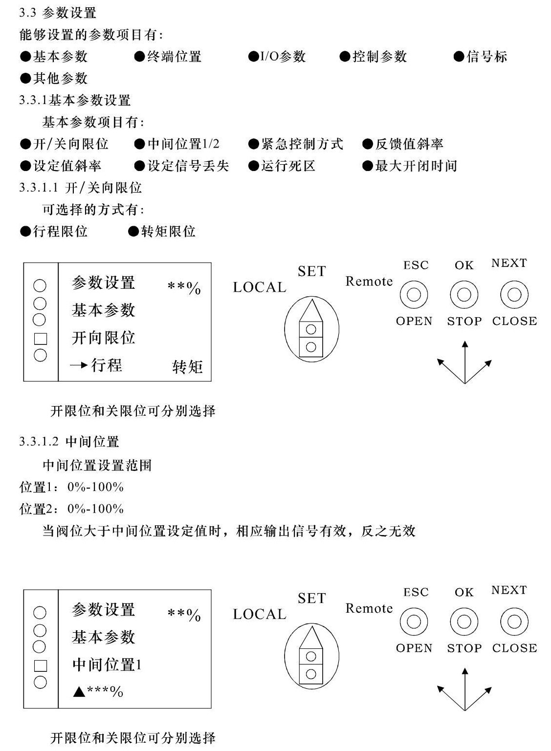 非入侵式DZW型阀门电动装置-常州神州_09(1).jpg