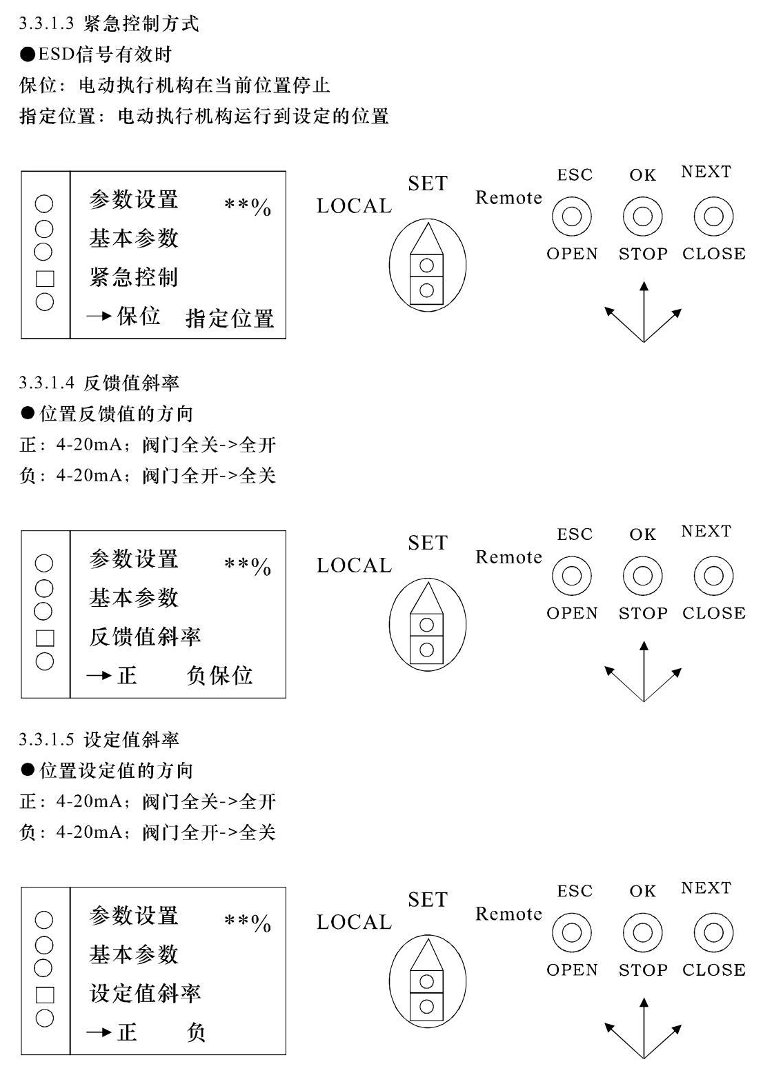 非入侵式DZW型阀门电动装置-常州神州_10(1).jpg