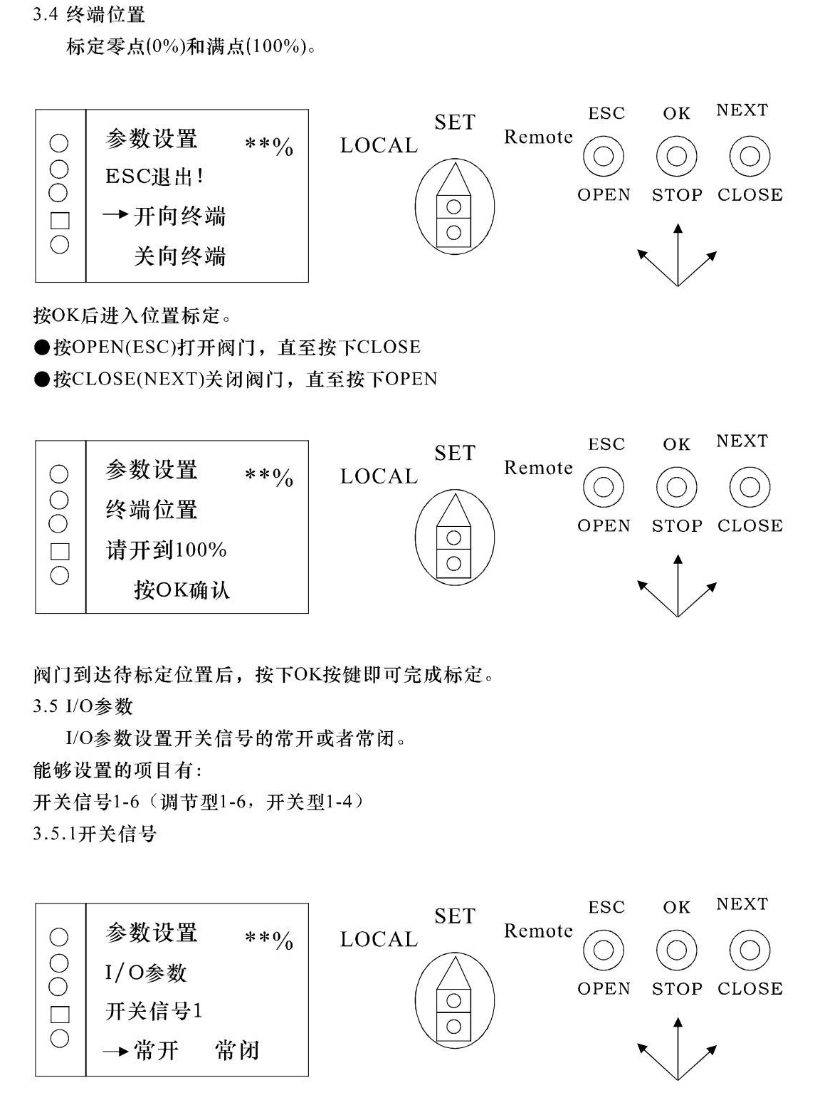 非入侵式DZW型阀门电动装置-常州神州_12(1).jpg