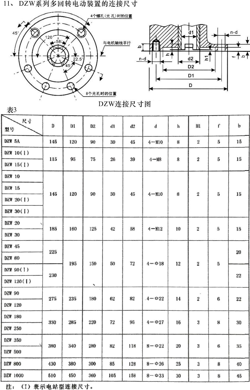 提取自非入侵式DZW型阀门电动装置-常州神州(1)_00.jpg
